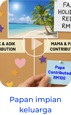 Papan impian keluarga